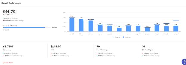 A screenshot of a graph

AI-generated content may be incorrect.
