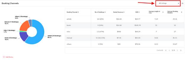 A screenshot of a computer

AI-generated content may be incorrect.