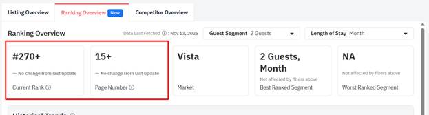 A screenshot of a computer

AI-generated content may be incorrect.