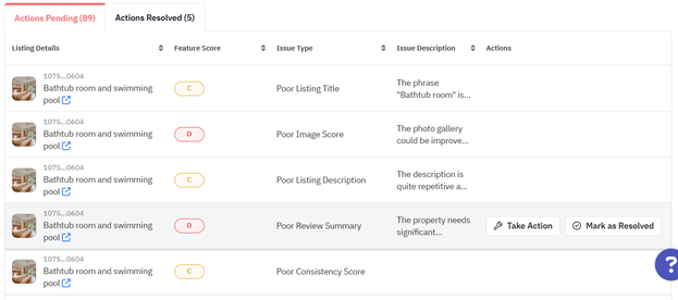 A screenshot of a computer

AI-generated content may be incorrect.