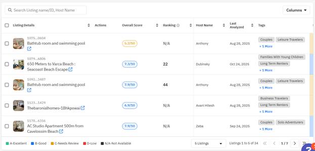 A screenshot of a computer

AI-generated content may be incorrect.