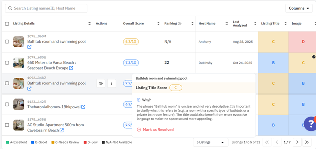 A screenshot of a computer

AI-generated content may be incorrect.