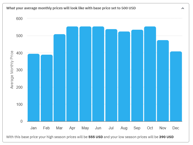 Obraz zawierający tekst, zrzut ekranu, Wykres, Czcionka

Zawartość wygenerowana przez AI może być niepoprawna.