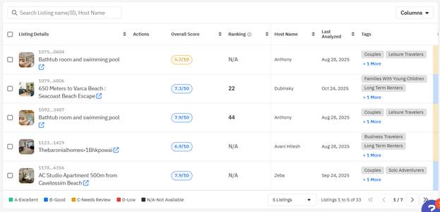 A screenshot of a computer

AI-generated content may be incorrect.