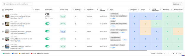 A screenshot of a computer

AI-generated content may be incorrect.