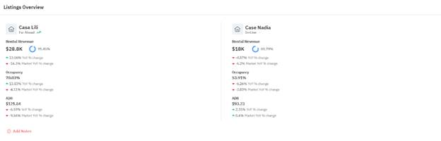A screenshot of a computer

AI-generated content may be incorrect.