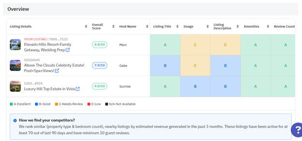 A screenshot of a computer

AI-generated content may be incorrect.