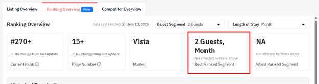 A screenshot of a computer

AI-generated content may be incorrect.