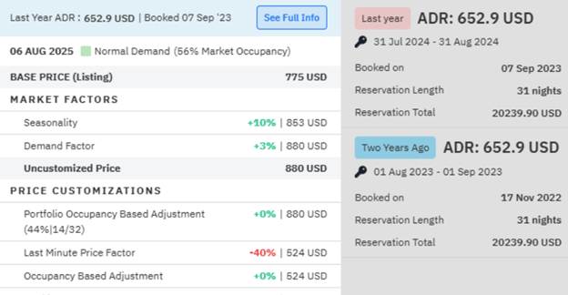 A screenshot of a computer

AI-generated content may be incorrect.