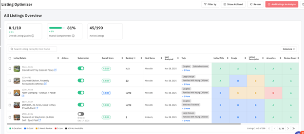 A screenshot of a computer

AI-generated content may be incorrect.